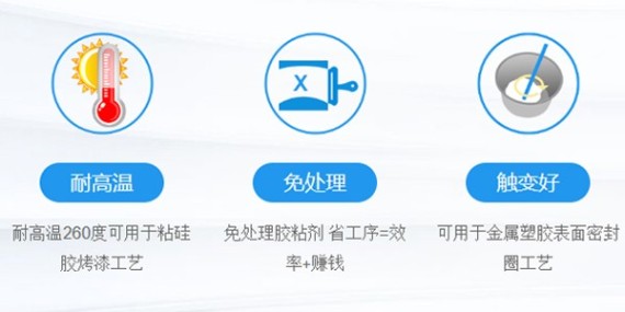 耐150度的耐高溫矽膠膠水哪裏有？